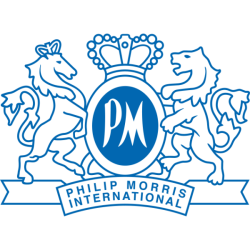 Philip Morris International Inc. Share Price